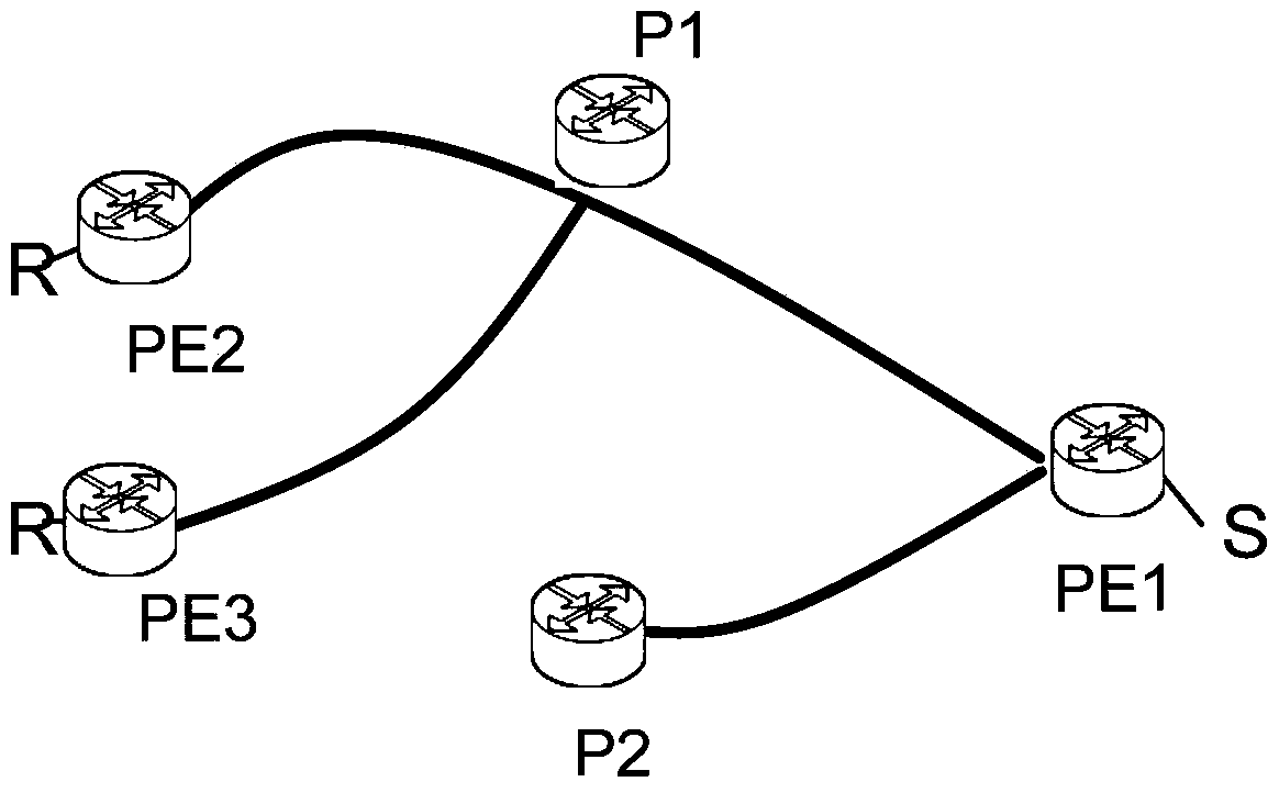 Method and device for multicast data transmission in multi-homing scenarios