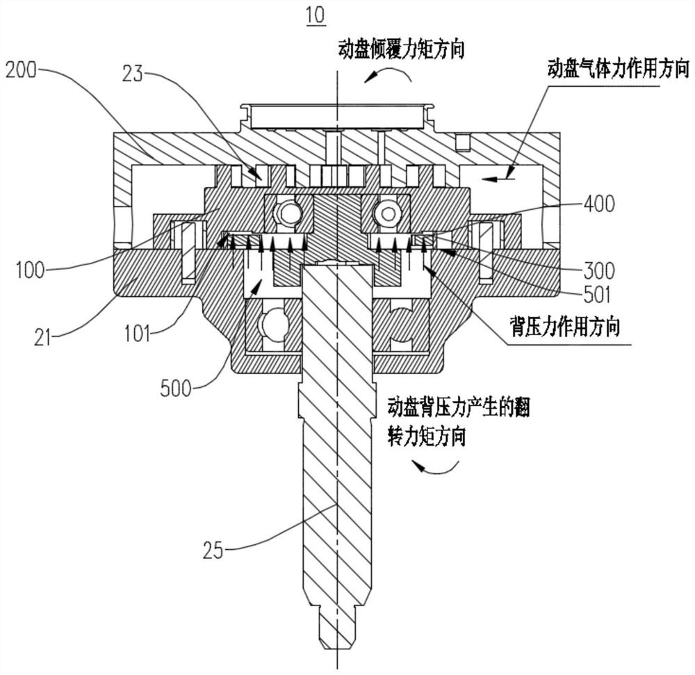 Scroll disc structure and carbon dioxide compressor