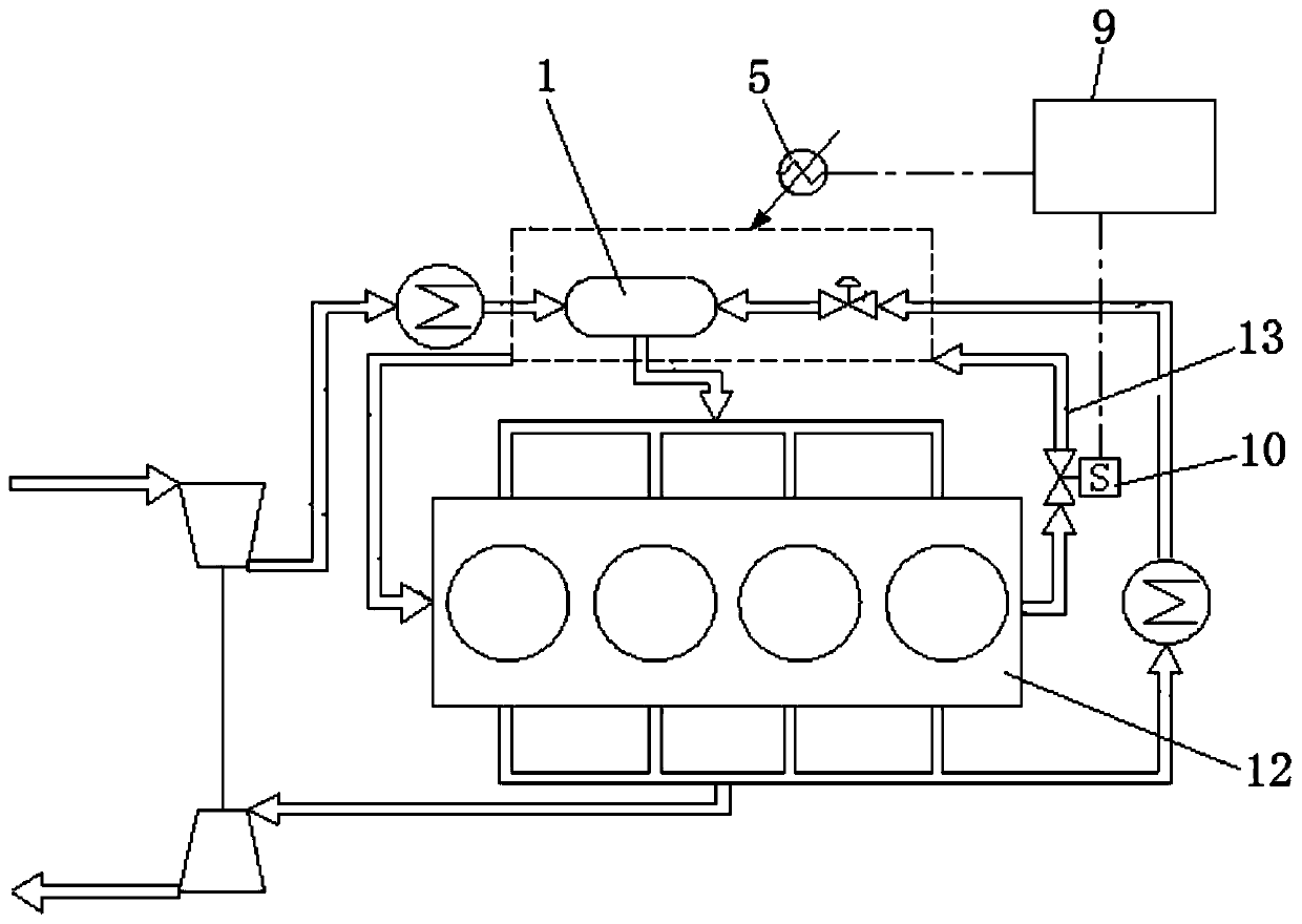 Electric auxiliary heating type waste gas recirculation mixer