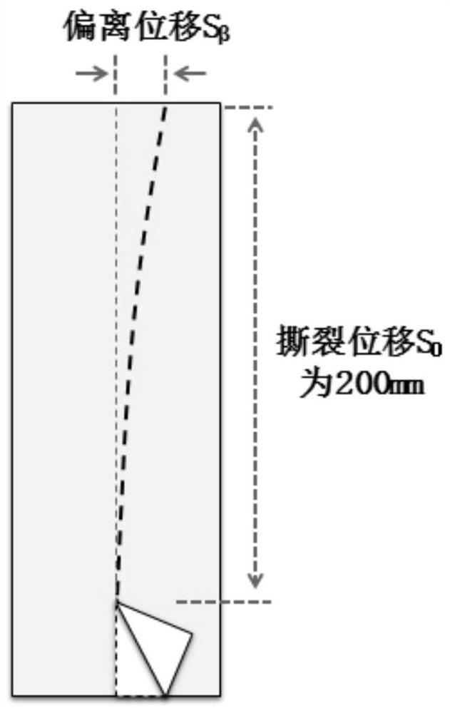 A straight line is easy to tear the aluminum -plated nylon film and its preparation method