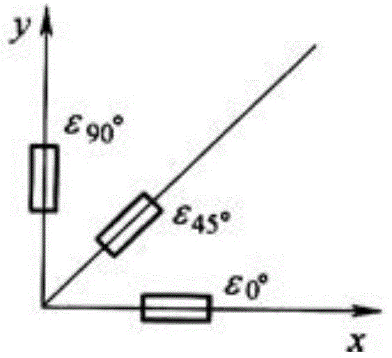 Machine tool bolt connection position stress measurement method