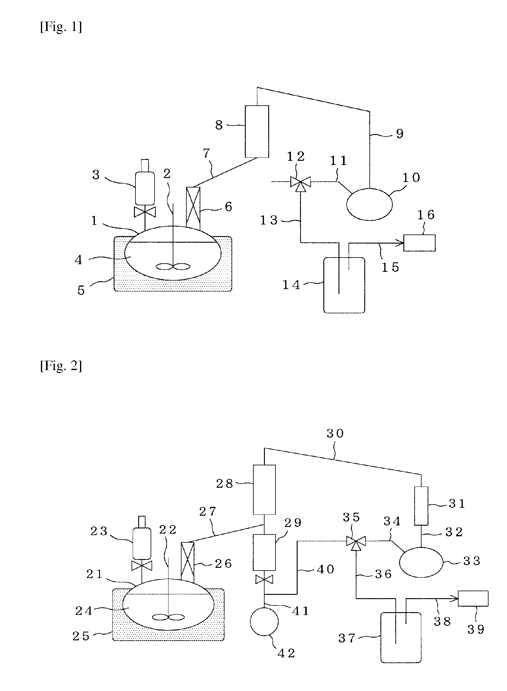 Production Process of Glycolide