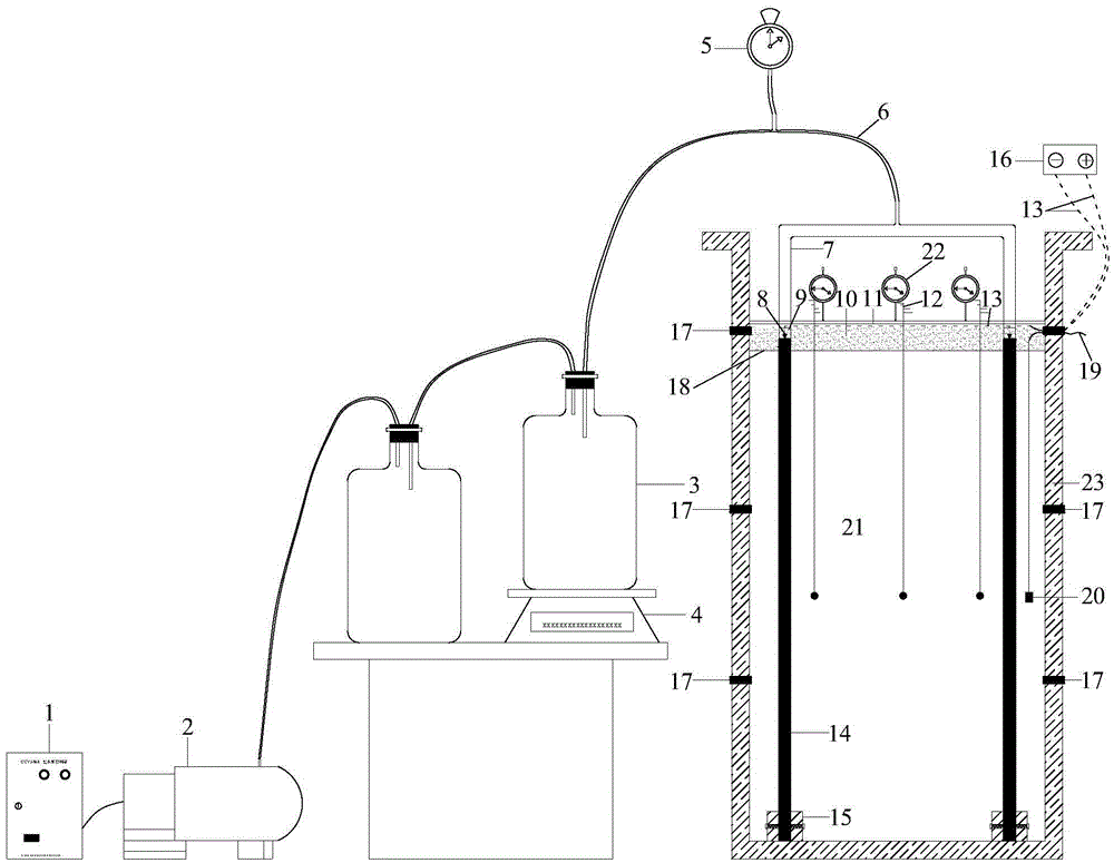 Test device and method compounding EKG (electrokinetic geosynthetics) electro-osmosis method with direct-discharge type vacuum pre-loading combination method