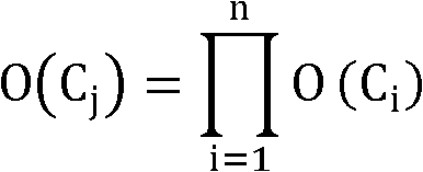 Method for analyzing harmfulness of mechanical assembly process