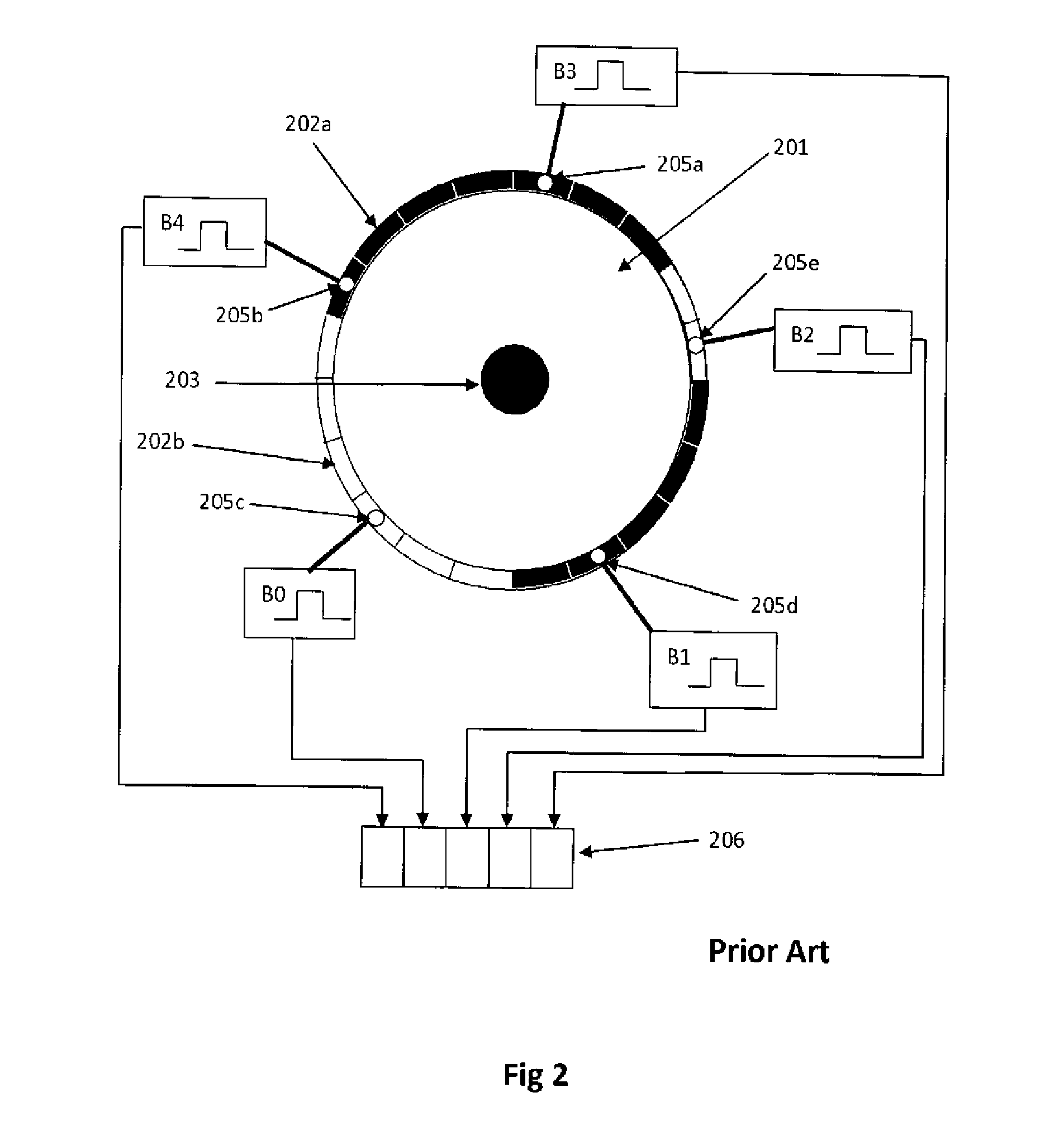 High resolution absolute encoder