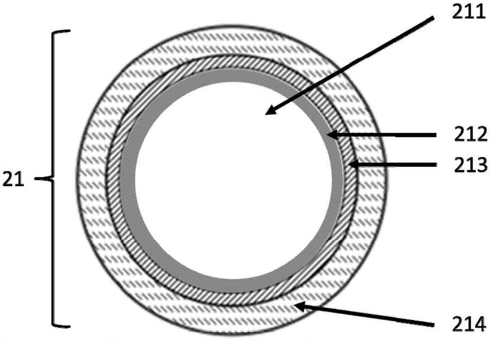 High-conductivity elastomer, preparation method thereof and flexible stretchable antenna