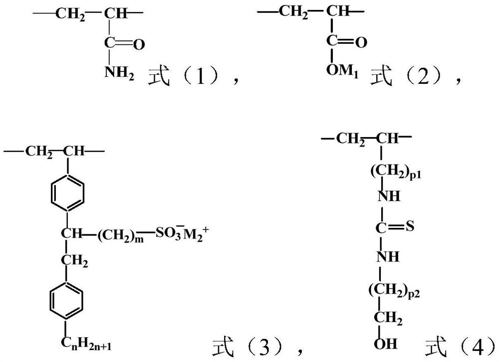 Surface active polymer, preparation method thereof and application of surface active polymer as polymer oil-displacing agent