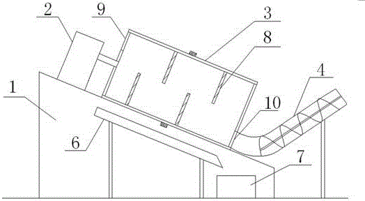 Automatic sand removing dryer without damage to rhizoma coptidis