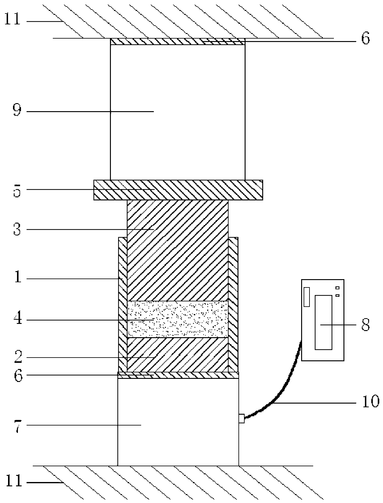 Axial loading system and loading method