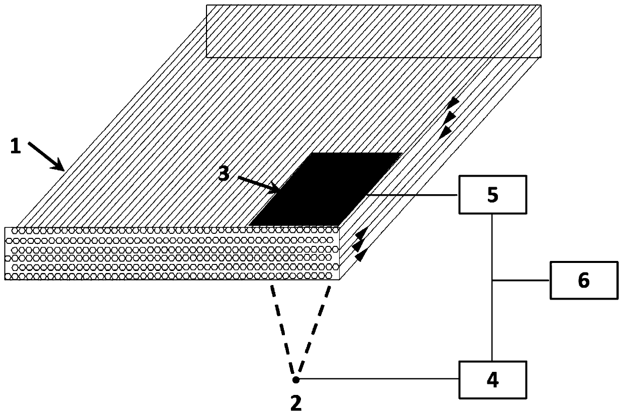 In-service air cooler tube bundle detection method based on X-ray digital imaging technology