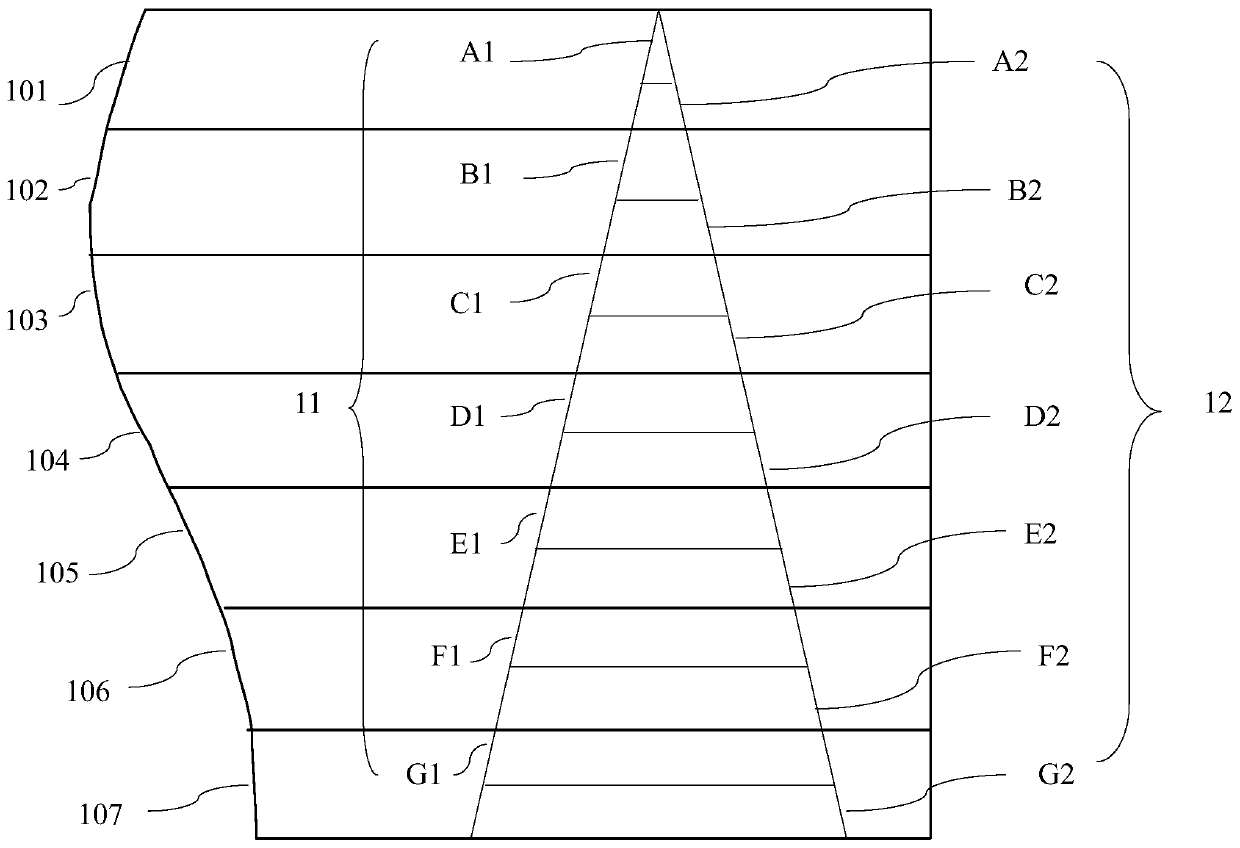 A naked-eye 3D display structure