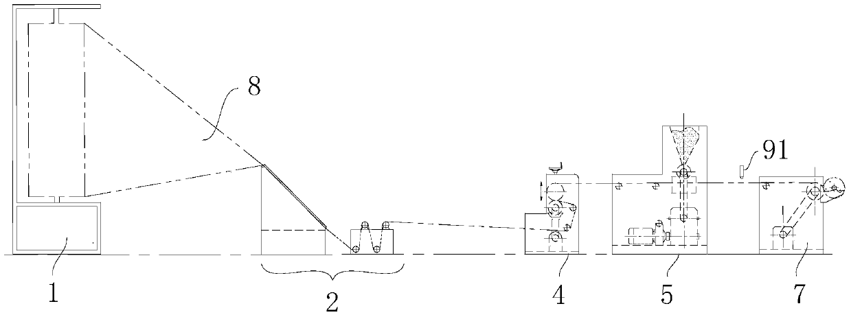 Concrete curing film production process and its production equipment