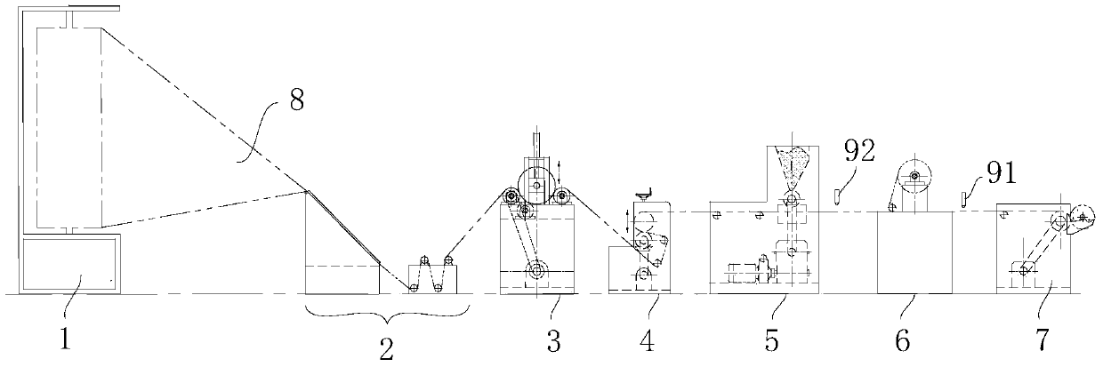 Concrete curing film production process and its production equipment