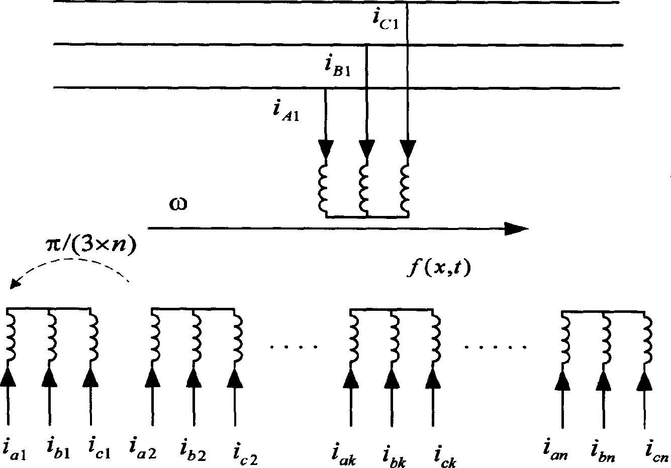 Inverter feed rotor multi three-phase winding asynchronous motor