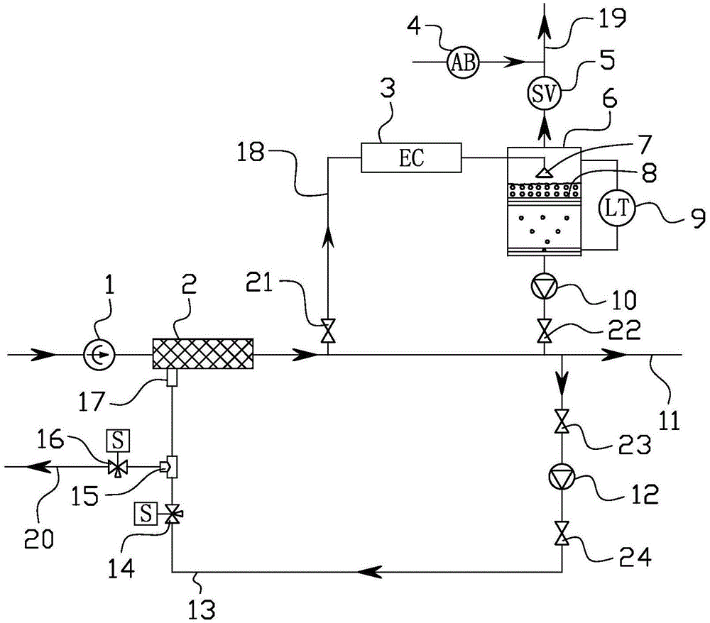 On-line anti-fouling ship ballast water treatment system and ship ballast water treatment method