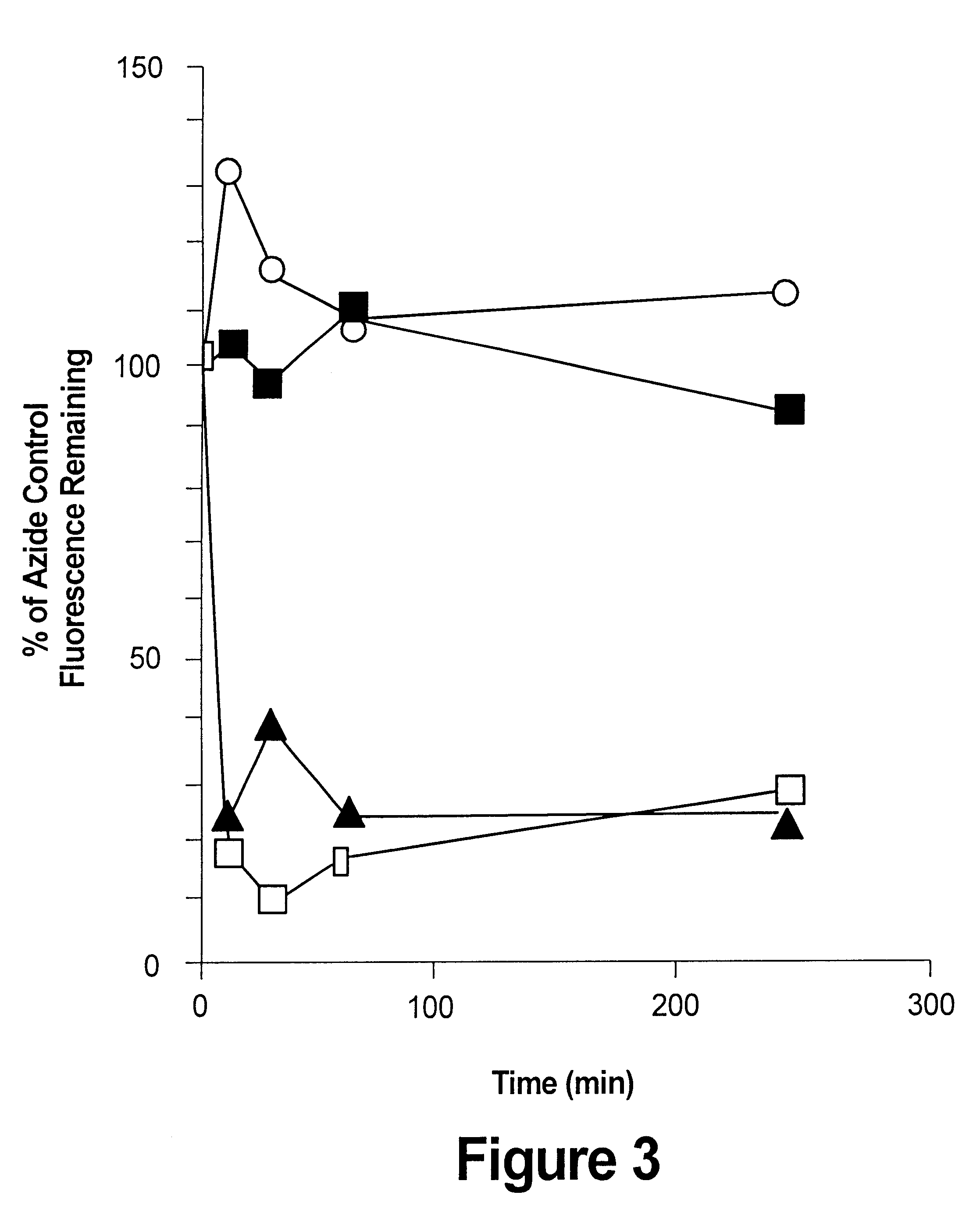 Viral vector complexes having adapters of predefined valence