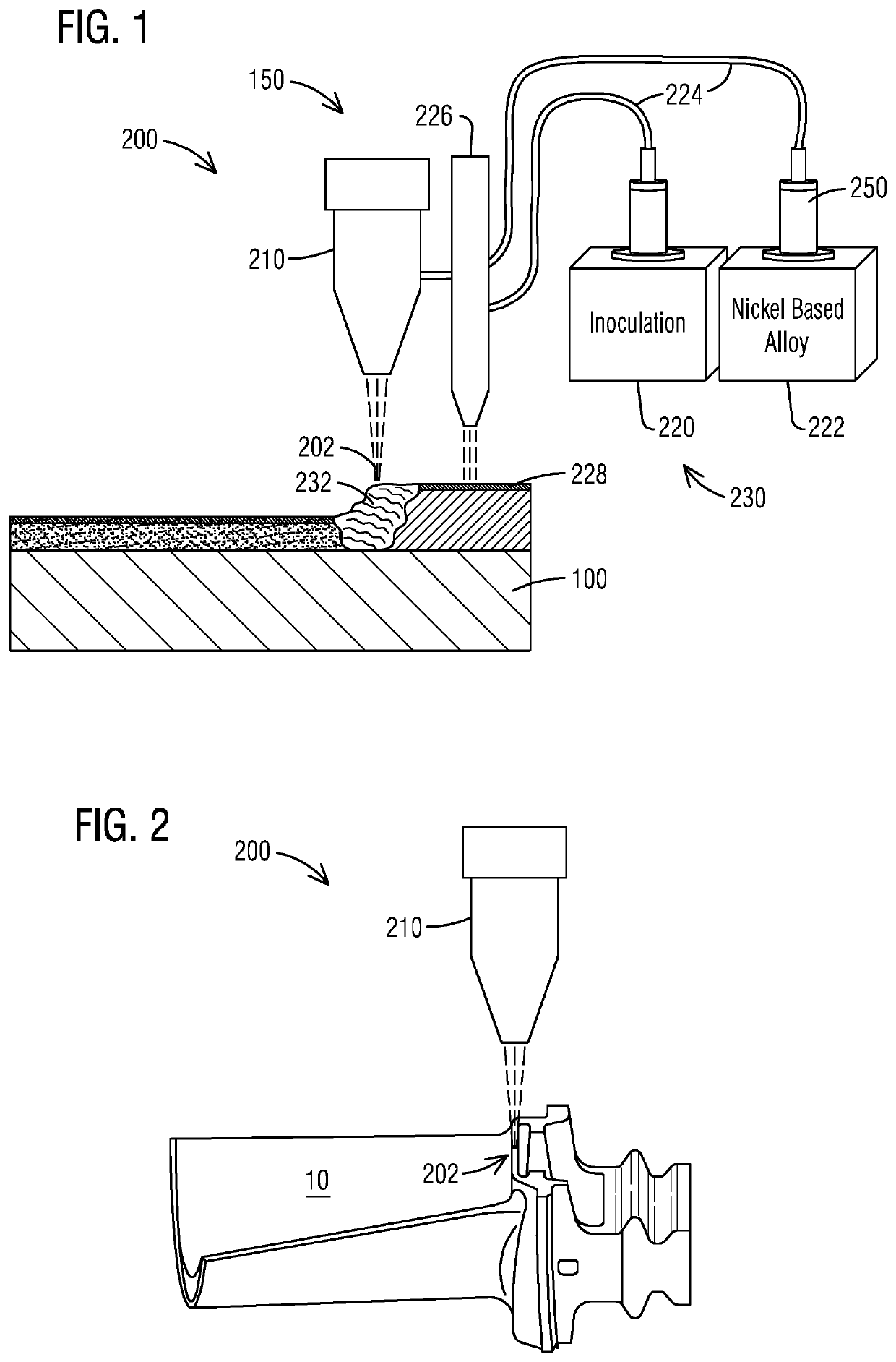 Laser metal deposition with inoculation