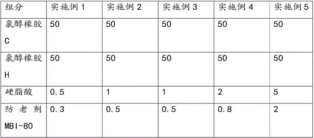 Rubber pipe and preparation method and application thereof