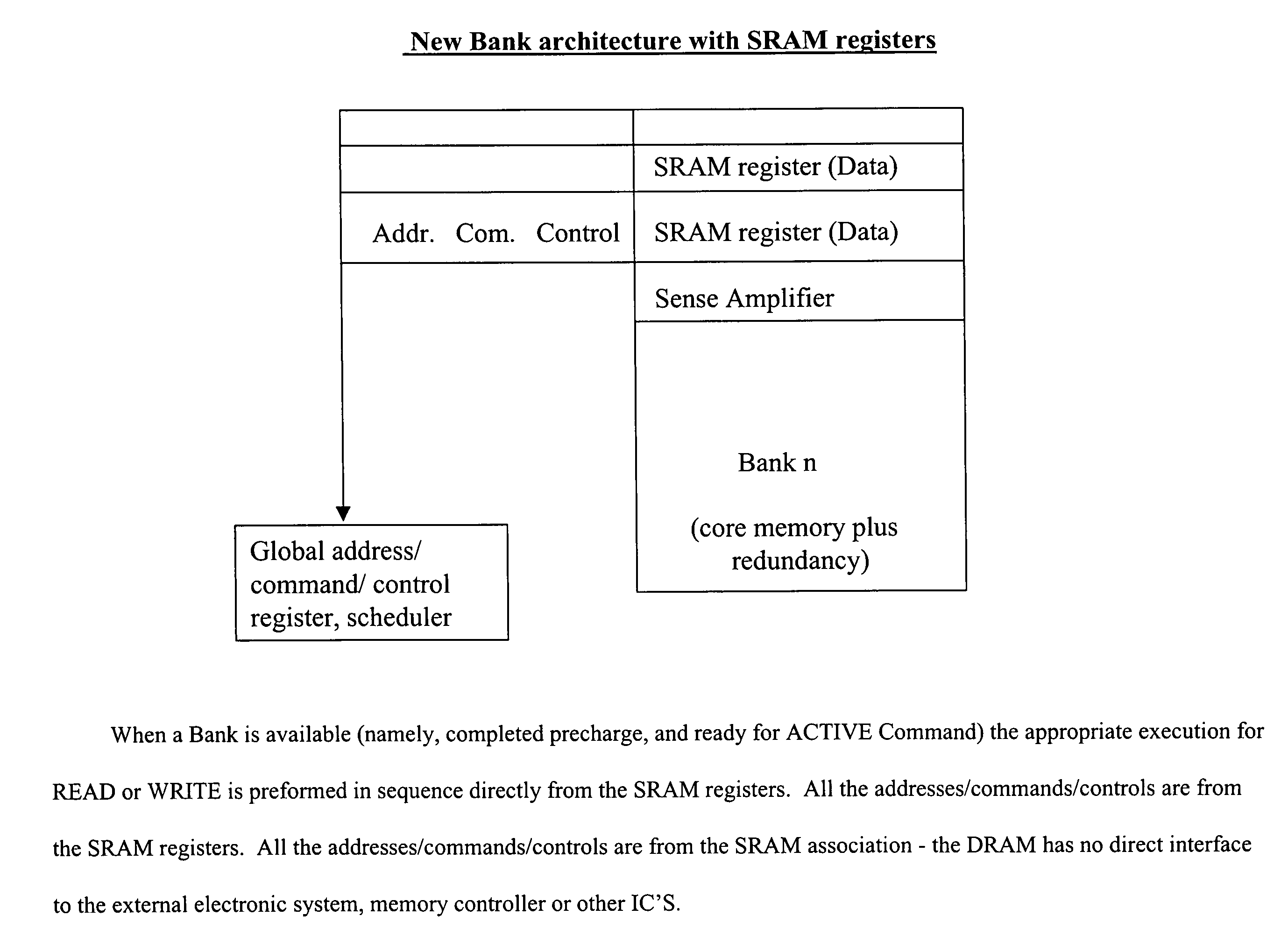 Pipelined semiconductor memories and systems