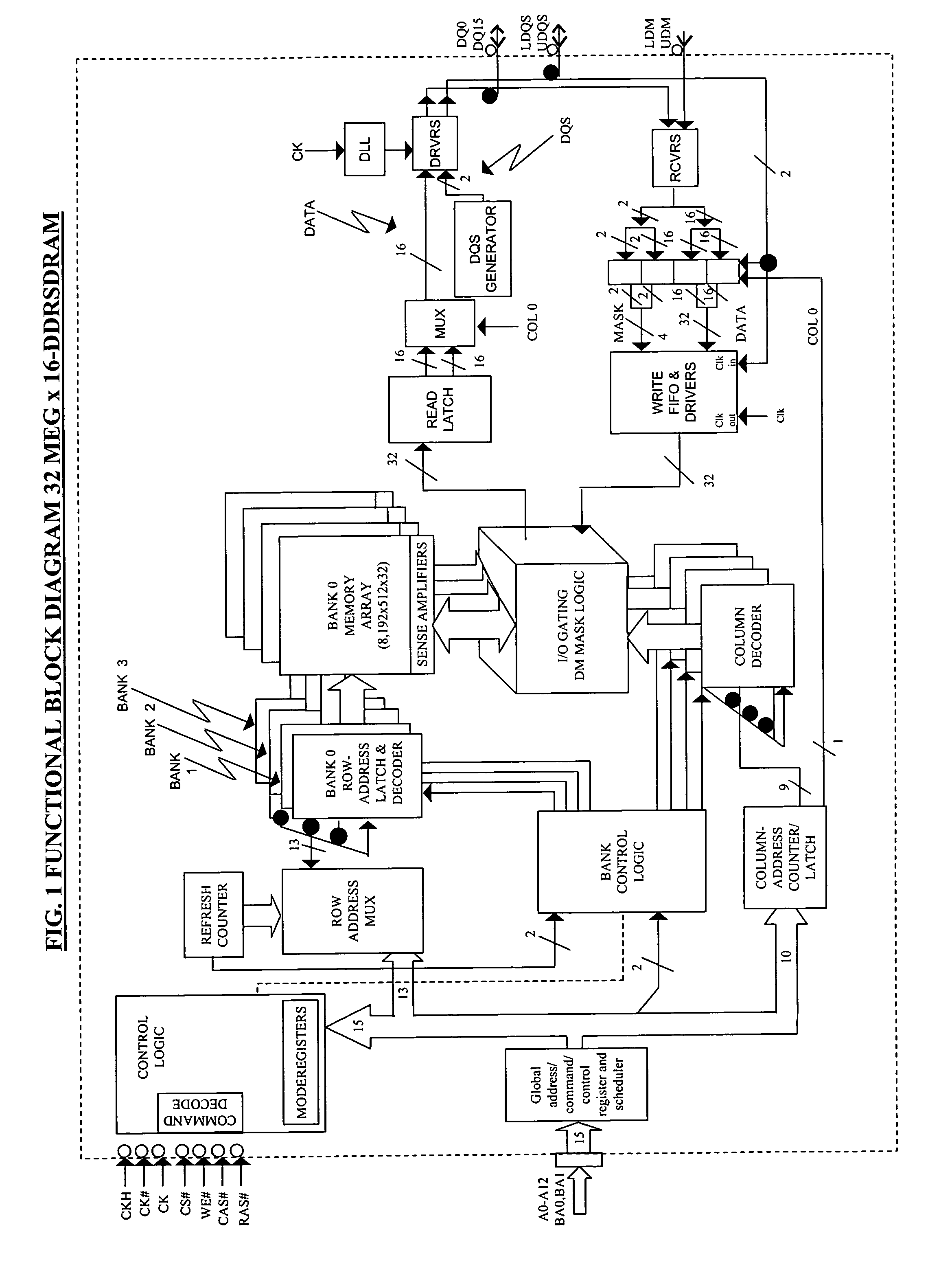 Pipelined semiconductor memories and systems