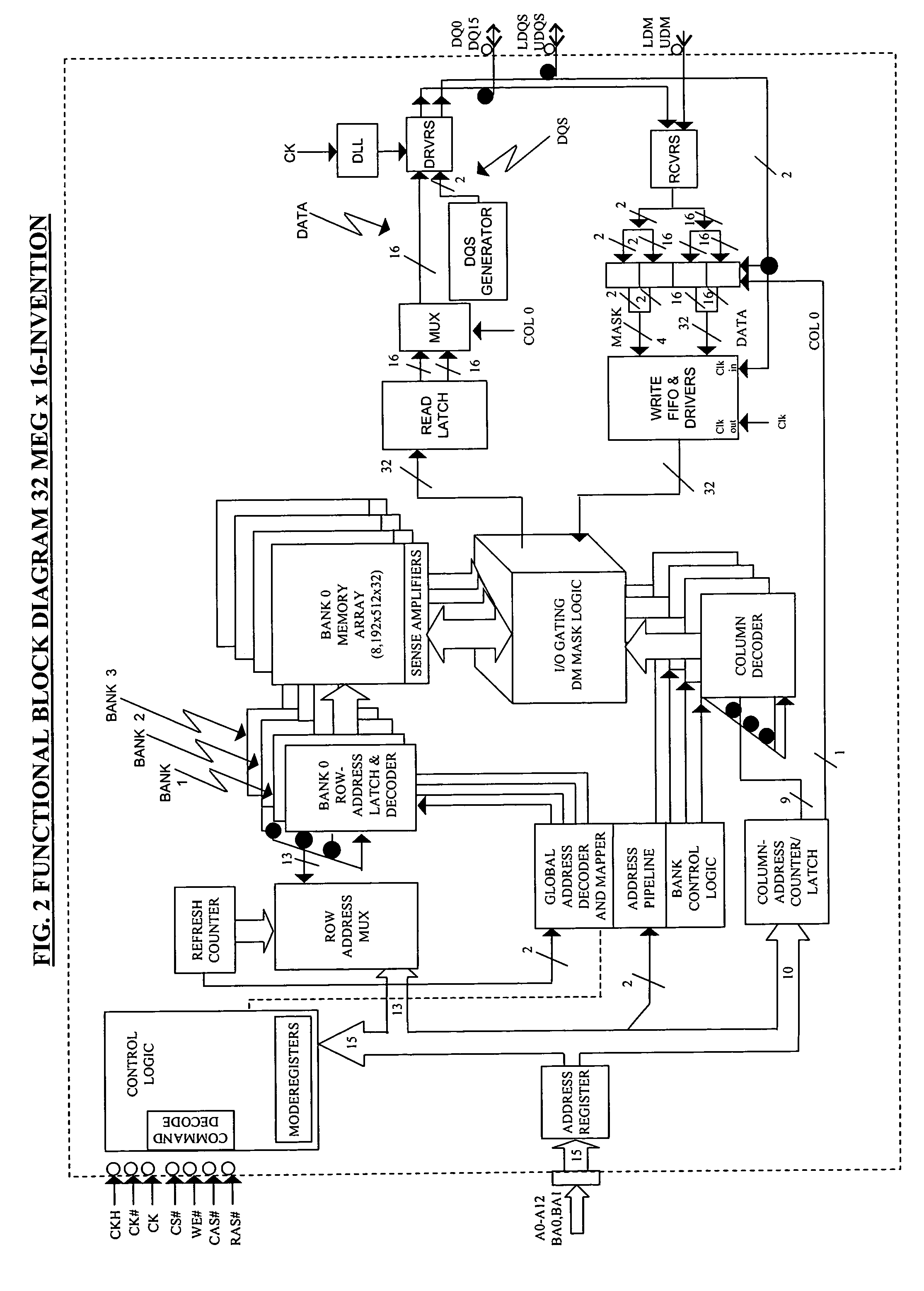 Pipelined semiconductor memories and systems