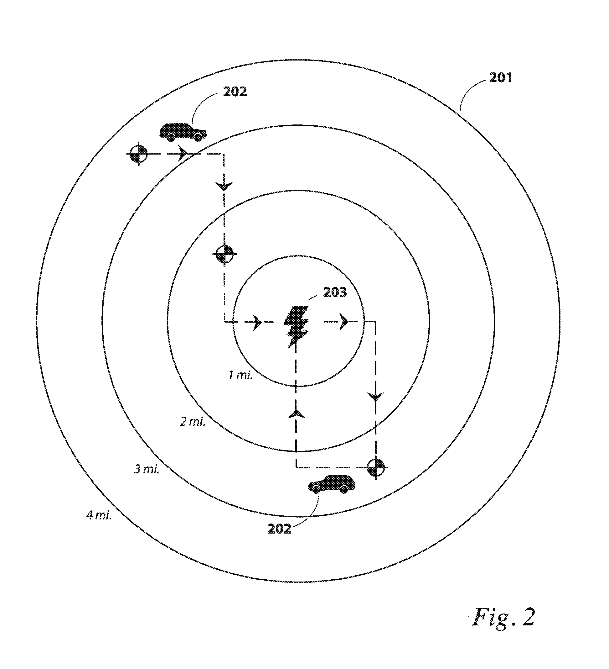 Urban transportation system and method