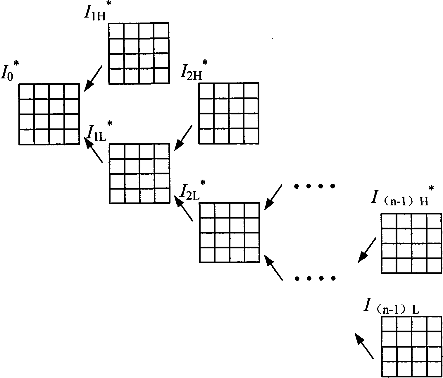 Method for eliminating high light sensitivity speed noise and digital image processing equipment