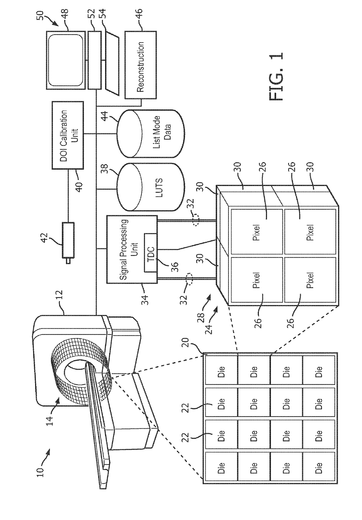 Pet detector scintillator arrangement with light sharing and depth of interaction estimation