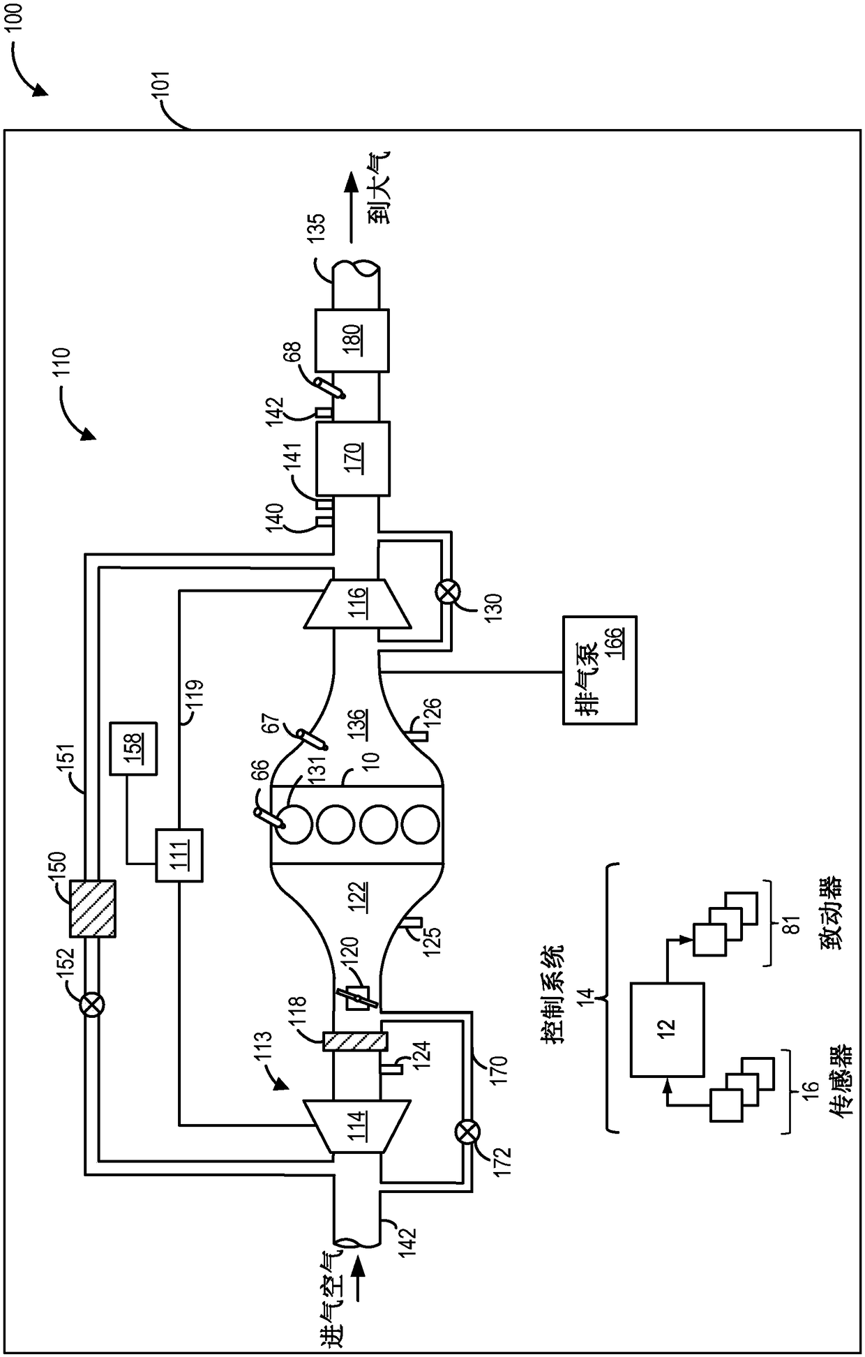 Method and system for particulate filter regeneration