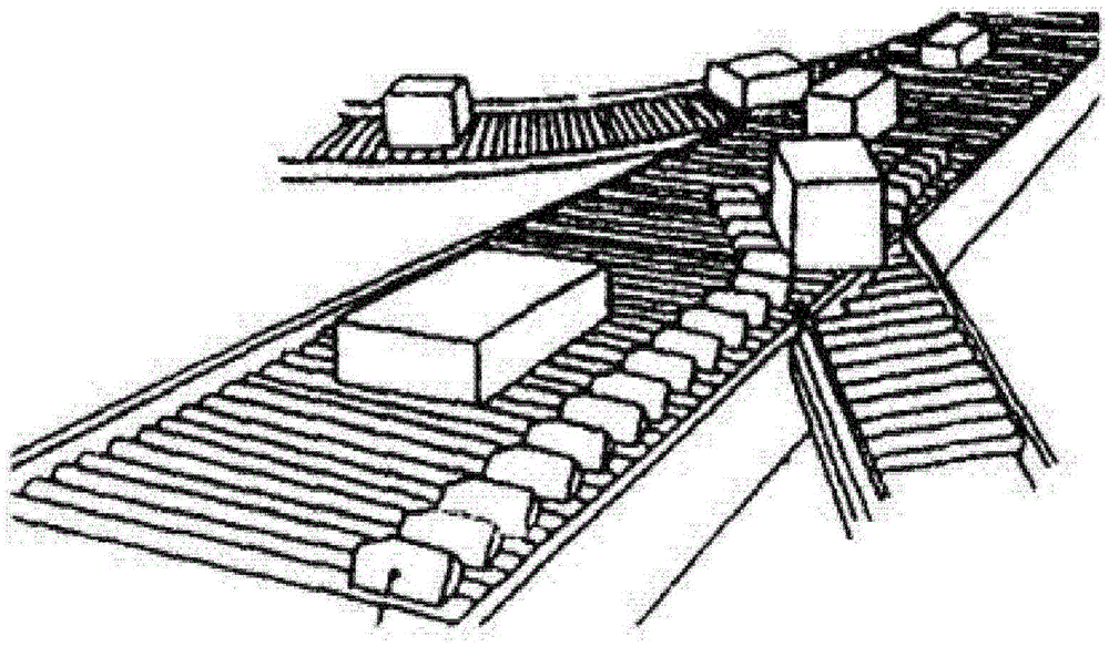 Terminal distribution station object sorting auxiliary equipment and method