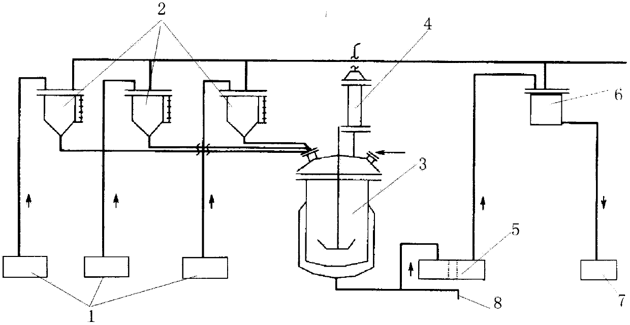 Plant organic converting enzyme degradation agent as well as preparation and use methods thereof