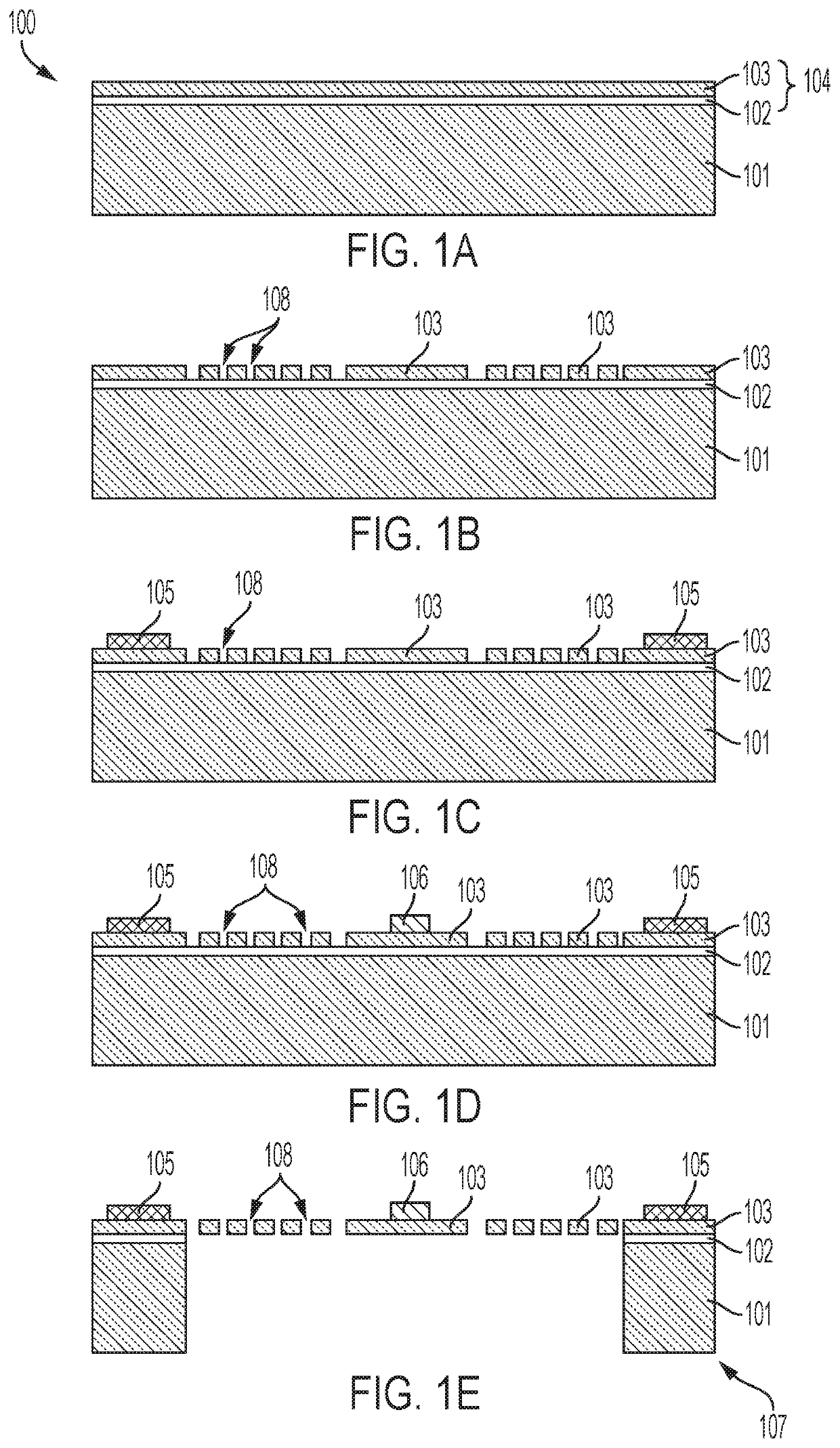 Phononic devices and methods of manufacturing thereof