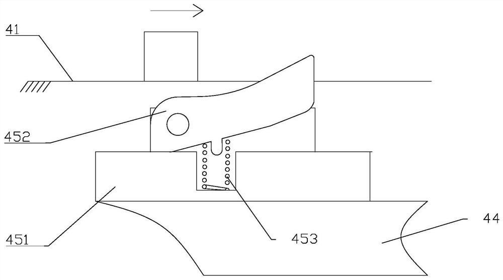 A driving mechanism of a coaxial cable jig