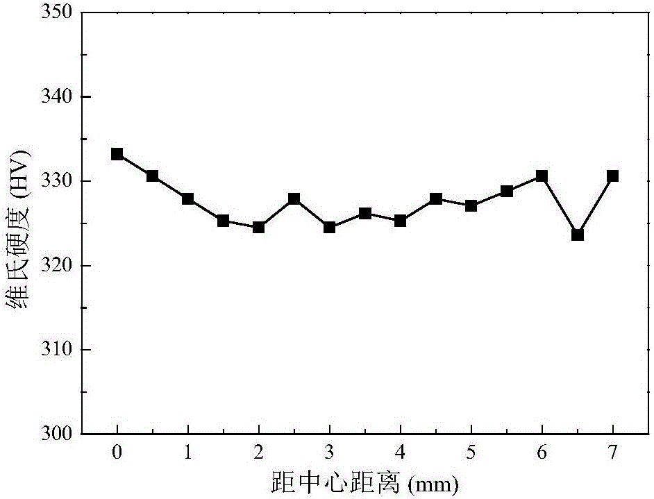 Method for improving stability of contracting sizes of TC4 medical U-shaped nails