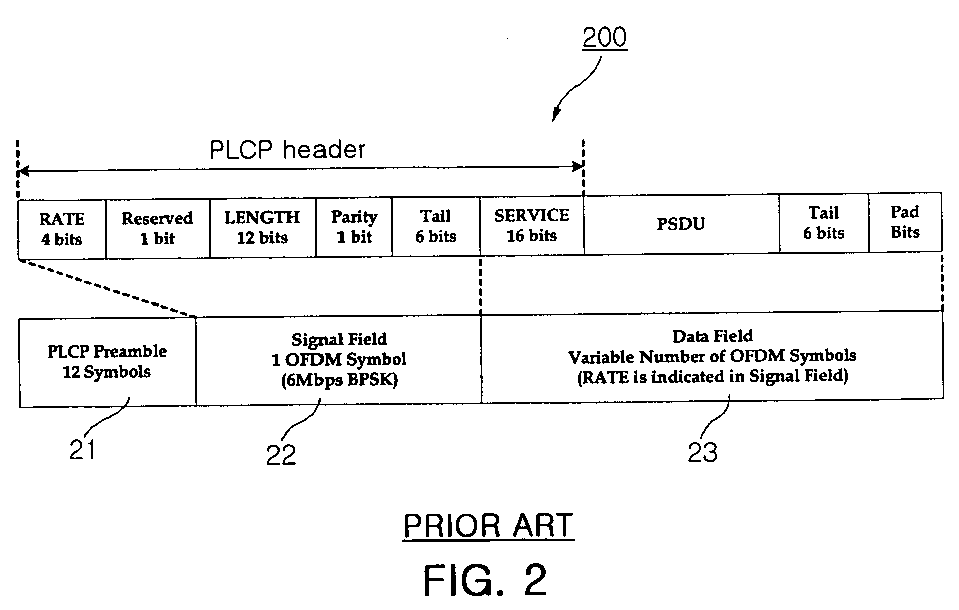 OFDM transmission apparatus and method having minimal transmission delay