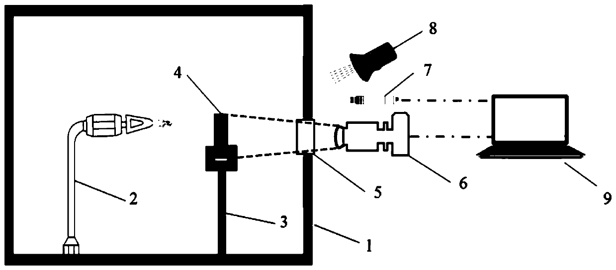 Temperature distortion measurement system and method based on wide-angle lens and image distortion correction