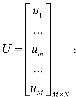 Directional diagram reconfigurable pixel antenna optimization method based on built-in multi-port algorithm