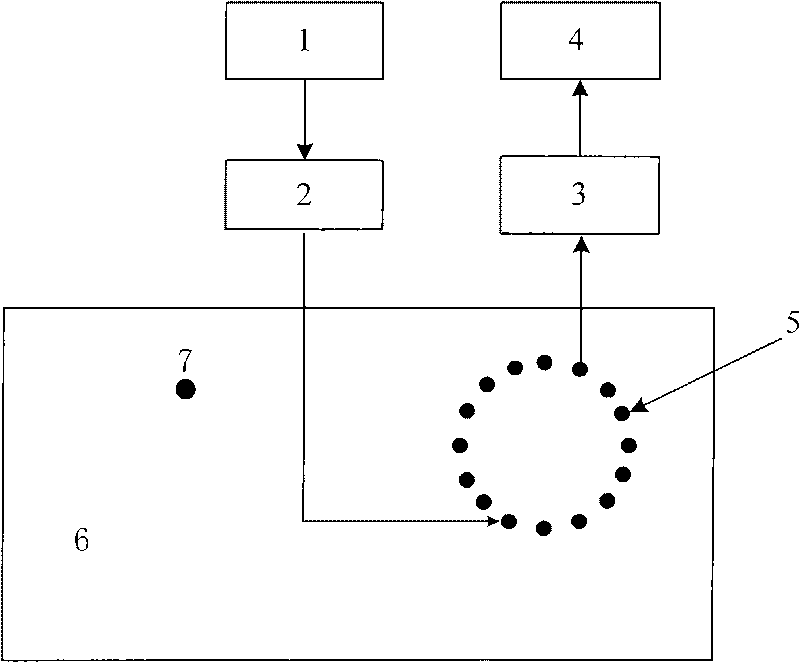 Non-destructive detection method for plate-structure lamb wave based on virtual focusing of transducer array