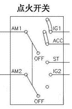 PKE (passive keyless entry) vehicle power control system and control method