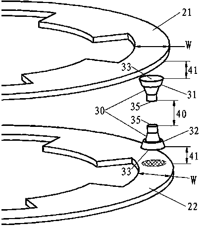 Magnetic structure of magnetic sensitive torque sensor