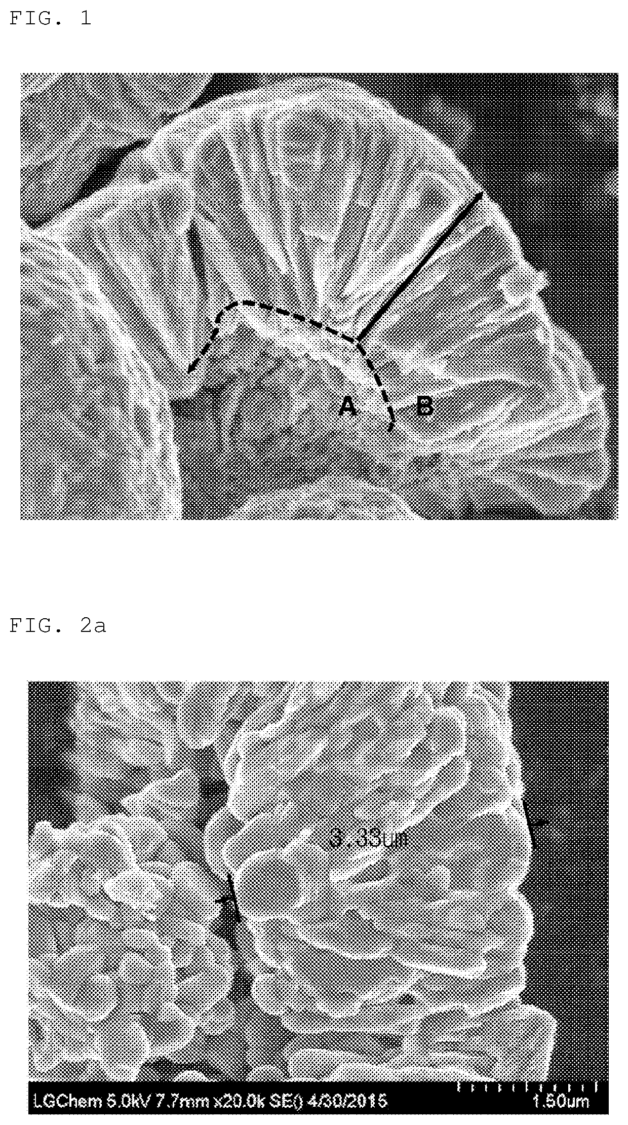 Precursor of positive electrode active material for secondary battery and positive electrode active material prepared using the same