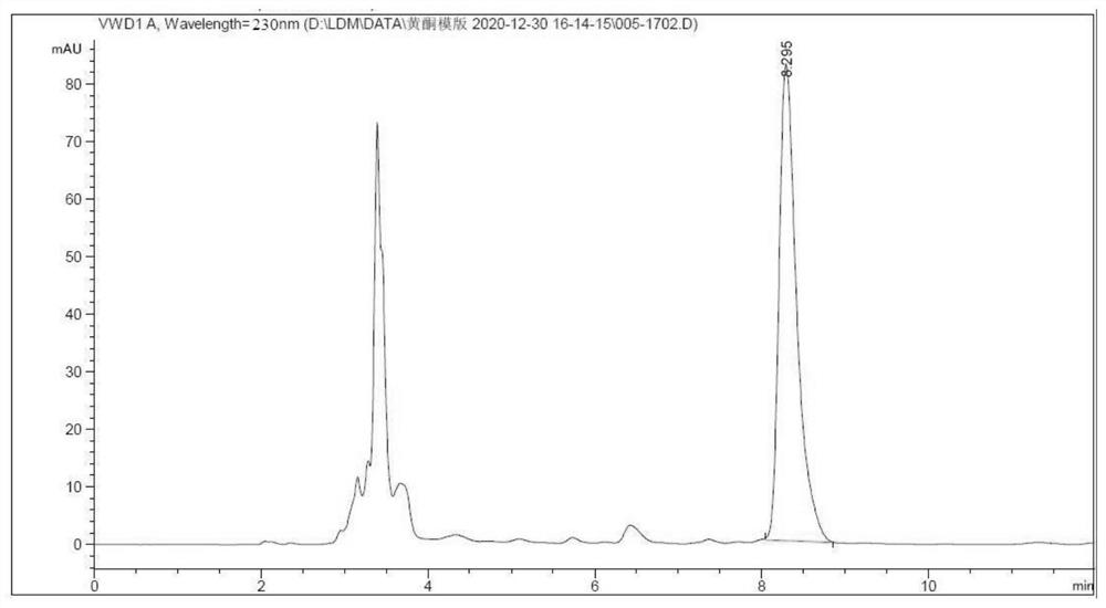 Method for separating synephrine from hesperidin waste liquid