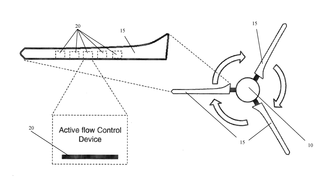 Modular active structural vibration suppression for wind turbine blades