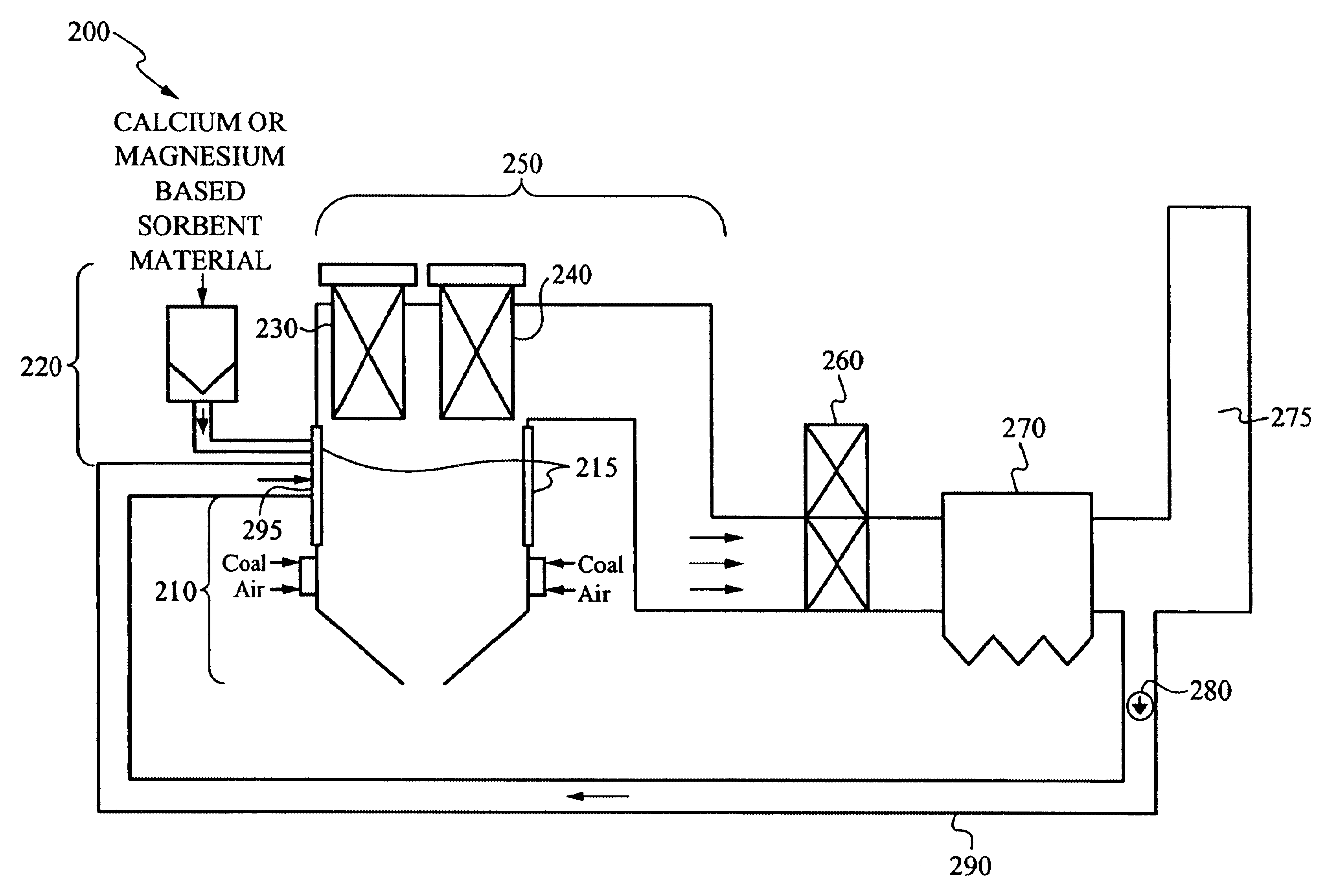 Method for reduction of slagging and fouling of the waterwalls and of the firebox and superheater and reheater of steam boilers with coal combustion