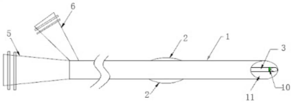 A multifunctional therapeutic catheter