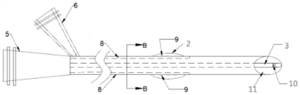 A multifunctional therapeutic catheter