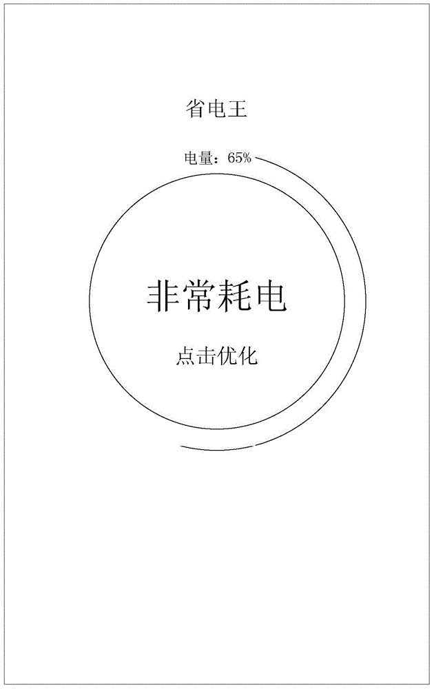 Method and device for optimizing power consumption state of terminal equipment