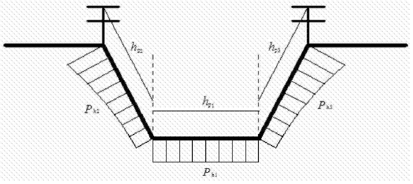 Line wind load computing method for transmission tower in micro-morphogenetic region