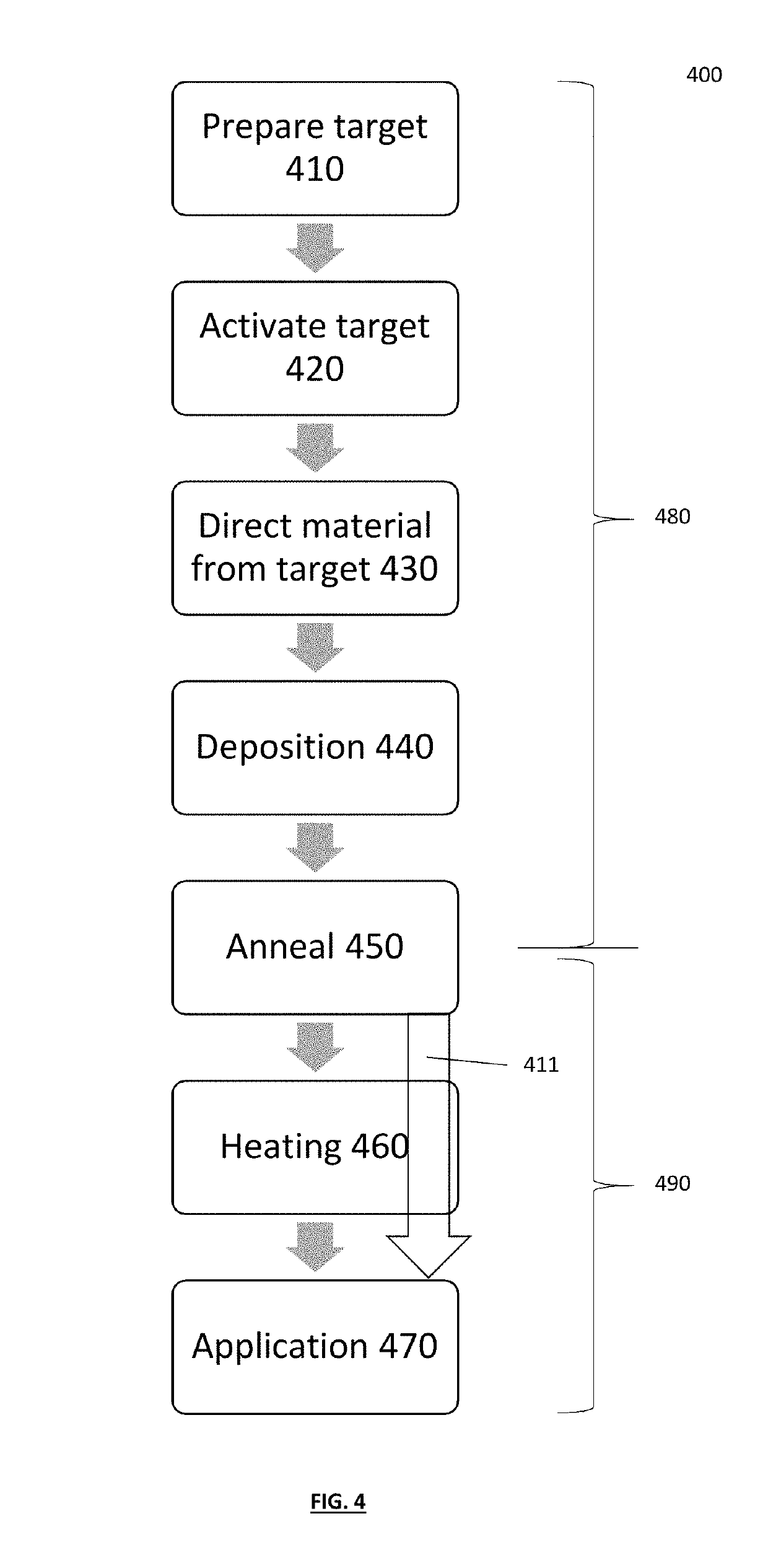 Method of bonding a laser activated remote phosphor assembly, method of manufacture and a laser activated remote phosphor assembly