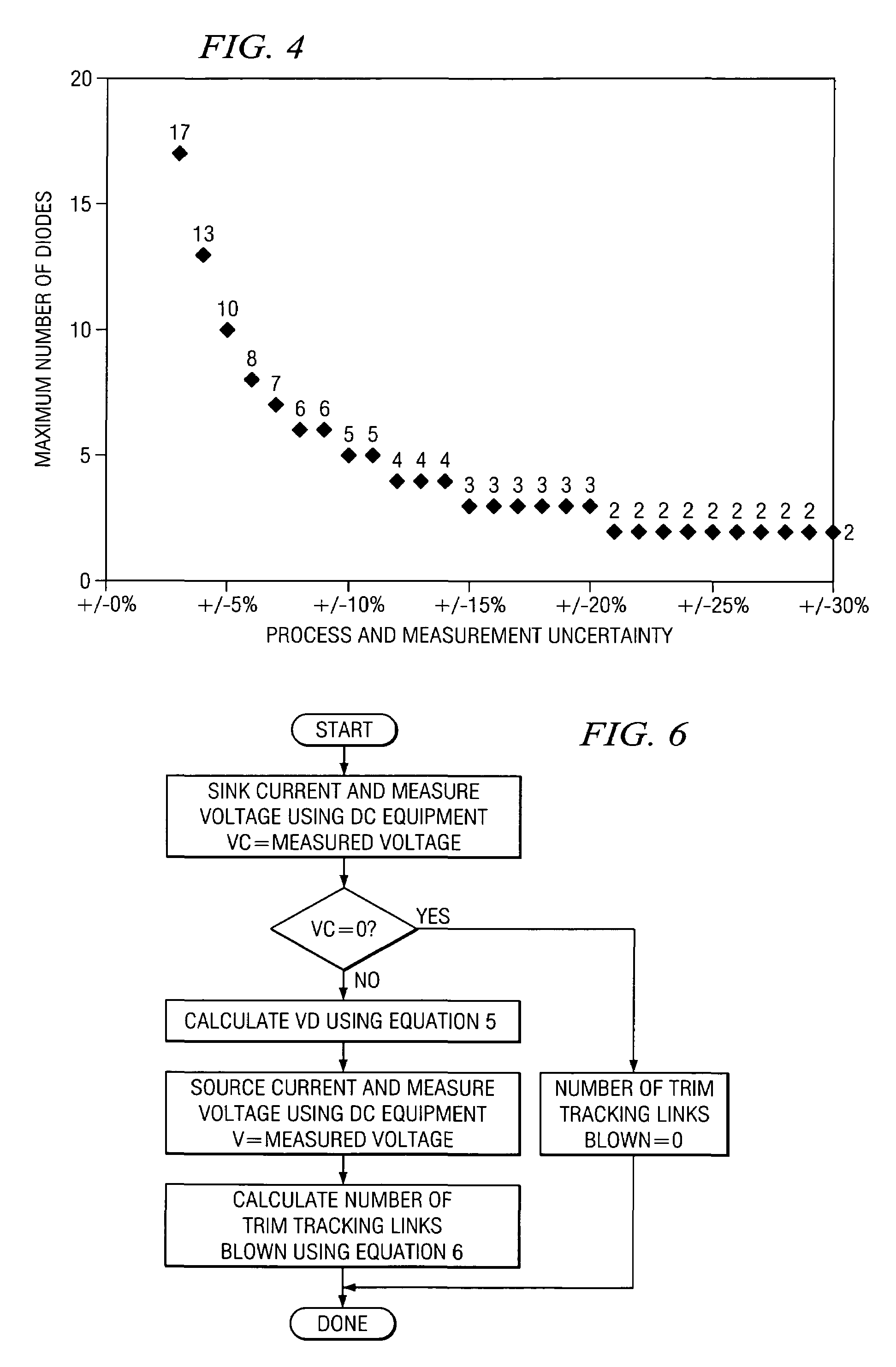 Device for recording laser trim progress and for detecting laser beam misalignment